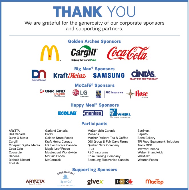 List of sponsors