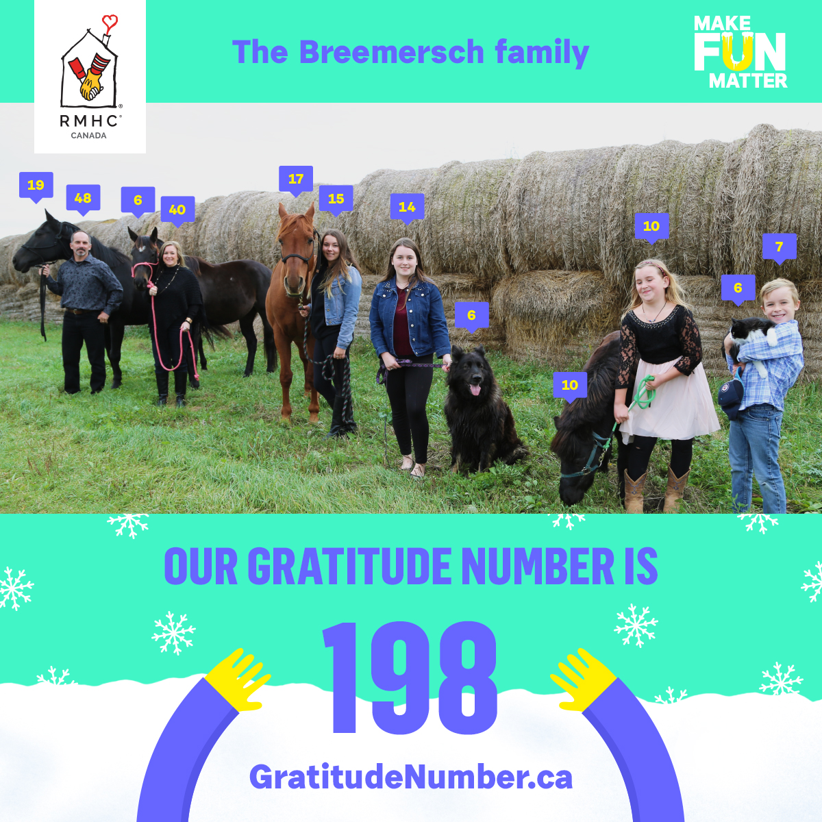 The Breemersch Family. Gratitude Number 198.